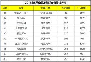 国产三级排行榜
